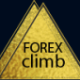 Forex climb