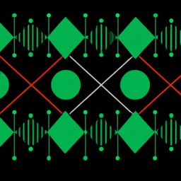 Unlocking the Secrets of Harmonic Patterns: A Powerful Tool for Market Analysis