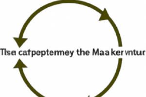 Decoding Market Cycles: Insights into Financial Market Fluctuations