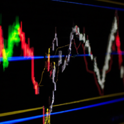 Divergence Signals: Unlocking Insights in Technical Analysis