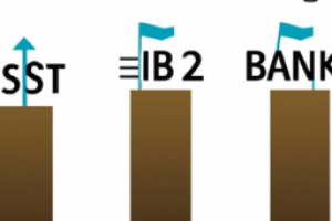 Investment Bank Rankings: Choosing the Right Financial Partner