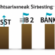 Investment Bank Rankings: Choosing the Right Financial Partner