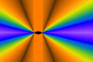 Harmonic Patterns Detection: Unveiling Profitable Trading Opportunities