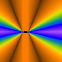 Harmonic Patterns Detection: Unveiling Profitable Trading Opportunities