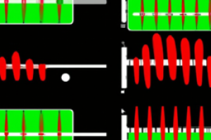 Oscillators and Momentum Indicators: Insights for Effective Technical Analysis