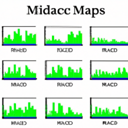 Mastering Trading Signals with the MACD Indicator