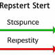 Decoding Support and Resistance Levels in Trading