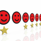 Maximizing Business Potential Through Customer Satisfaction Ratings