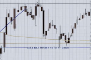 Understanding Fibonacci Extensions in Trading Strategy