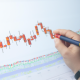 Mastering Bollinger Bands: A Comprehensive Guide for Traders