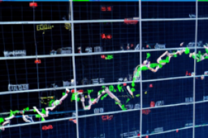 Mastering Algorithmic Trading with Technical Indicators