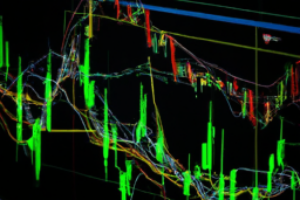 Mastering Momentum Trading: A Guide to Using Oscillators