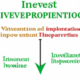 A Comprehensive Guide on Evaluating Investment Opportunities