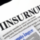 Recent Trends and Future Outlook in the Insurance Industry