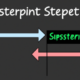 Mastering Trading Strategies: Understanding Support and Resistance Levels