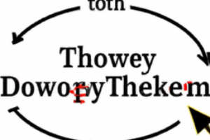 Applying Dow Theory Principles to Modern Financial Markets