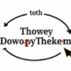 Applying Dow Theory Principles to Modern Financial Markets