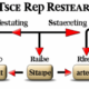 Mastering the Resistance Breakout Strategy in Trading