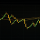 Understanding and Utilizing Harmonic Patterns in Trading