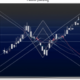 Understanding and Trading with Harmonic Patterns in the Market