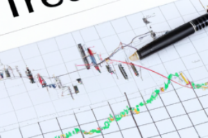 Guide to Trend Analysis Using Moving Averages in Trading