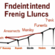 A Comprehensive Guide to Understanding Investment Fund Performance