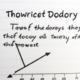 Understanding Dow Theory: A Key Tool in Market Forecasting