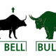 Understanding Bearish and Bullish Signals in Stock Market Investing