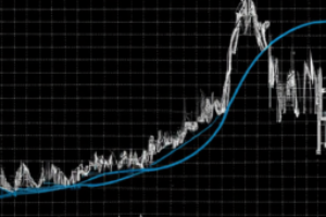 Mastering Fibonacci Trading: Understanding and Using Extensions