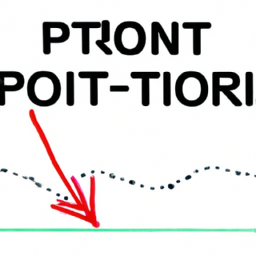 Mastering Pivot Point Trading Strategies in Forex Market